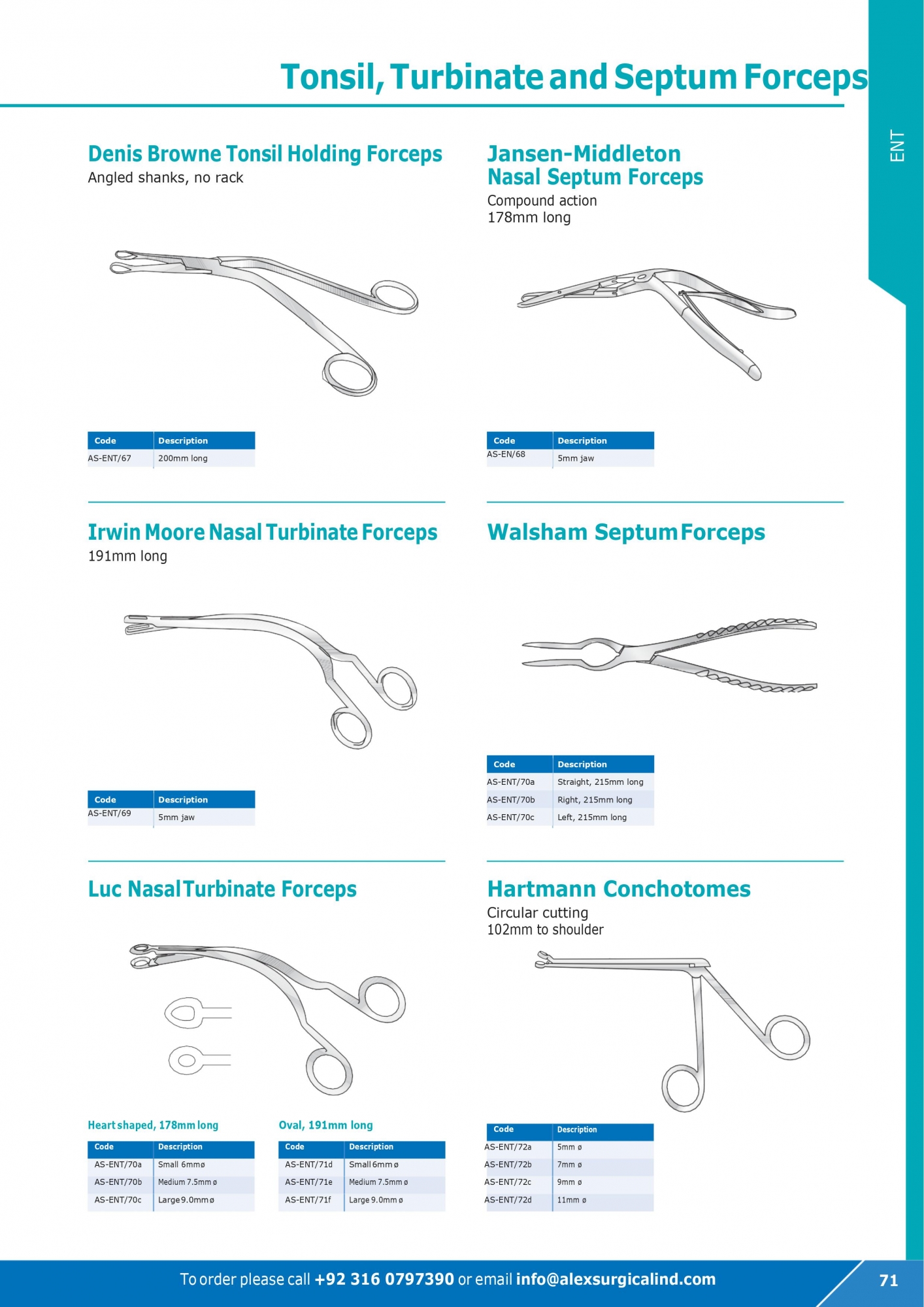 Tonsils, Turbinate and Septum Forceps